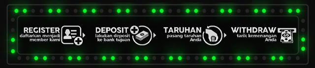Dewakoin88 Jackpot